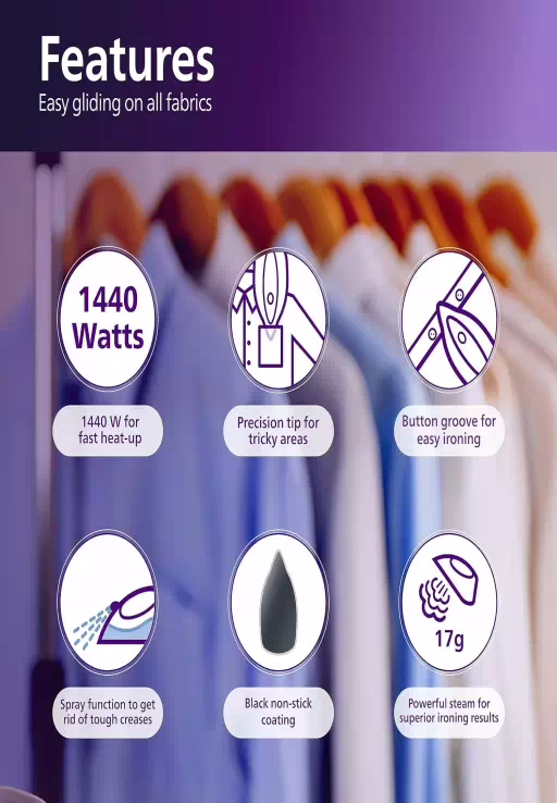 Philips GC1905 Steam Iron, 1440 W - Image 3